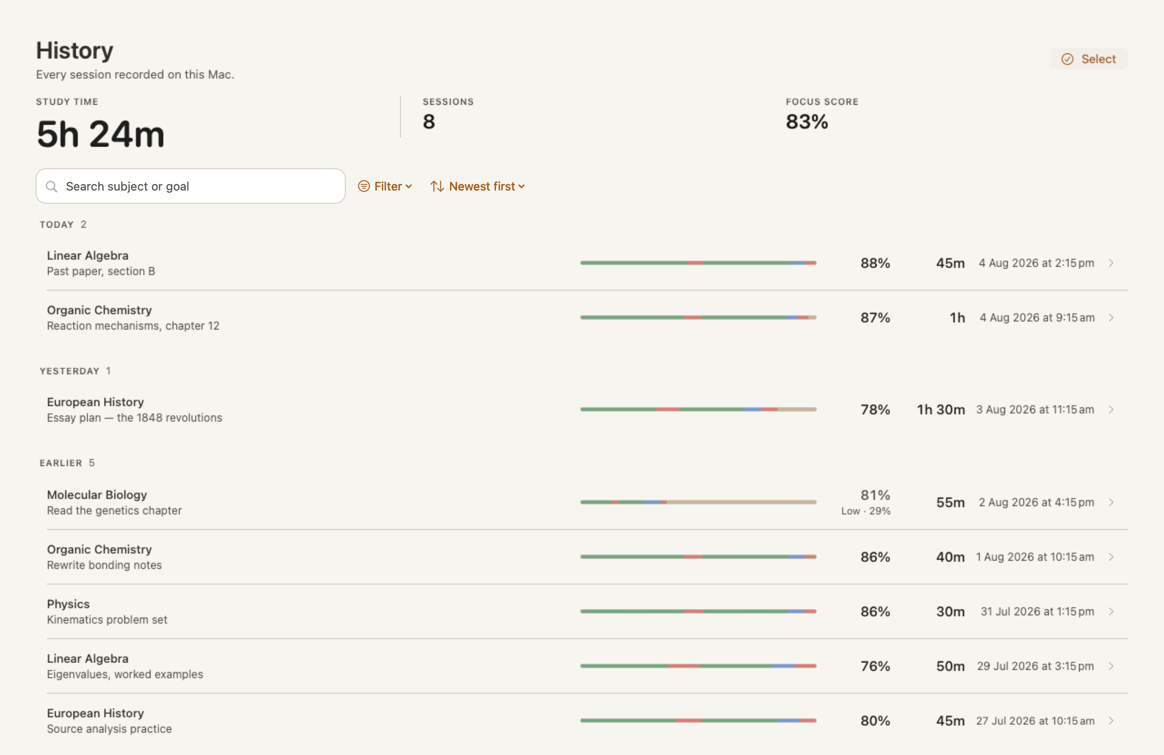 The FocusProof History screen listing eight recorded sessions grouped by Today, Yesterday and Earlier. Each row shows the subject, goal, a miniature activity bar, focus score, length and date. One Molecular Biology session is marked “Low · 29%” beside its score.