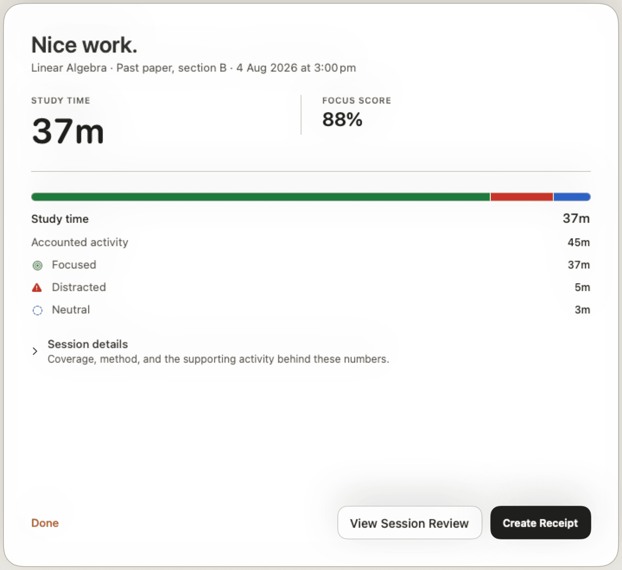 The FocusProof end-of-session summary for a Linear Algebra past paper. Study time reads 37 minutes and Focus Score 88%, above a breakdown of 37 minutes Focused, 5 minutes Distracted and 3 minutes Neutral, with View Session Review and Create Receipt buttons.